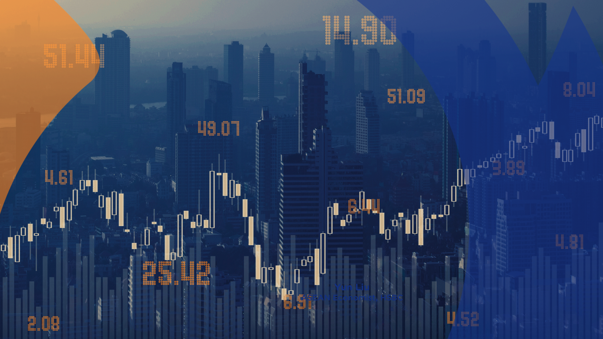 The Middle East Conflict & Its Impact on ASEAN | Economic Implications and Regional Outlook