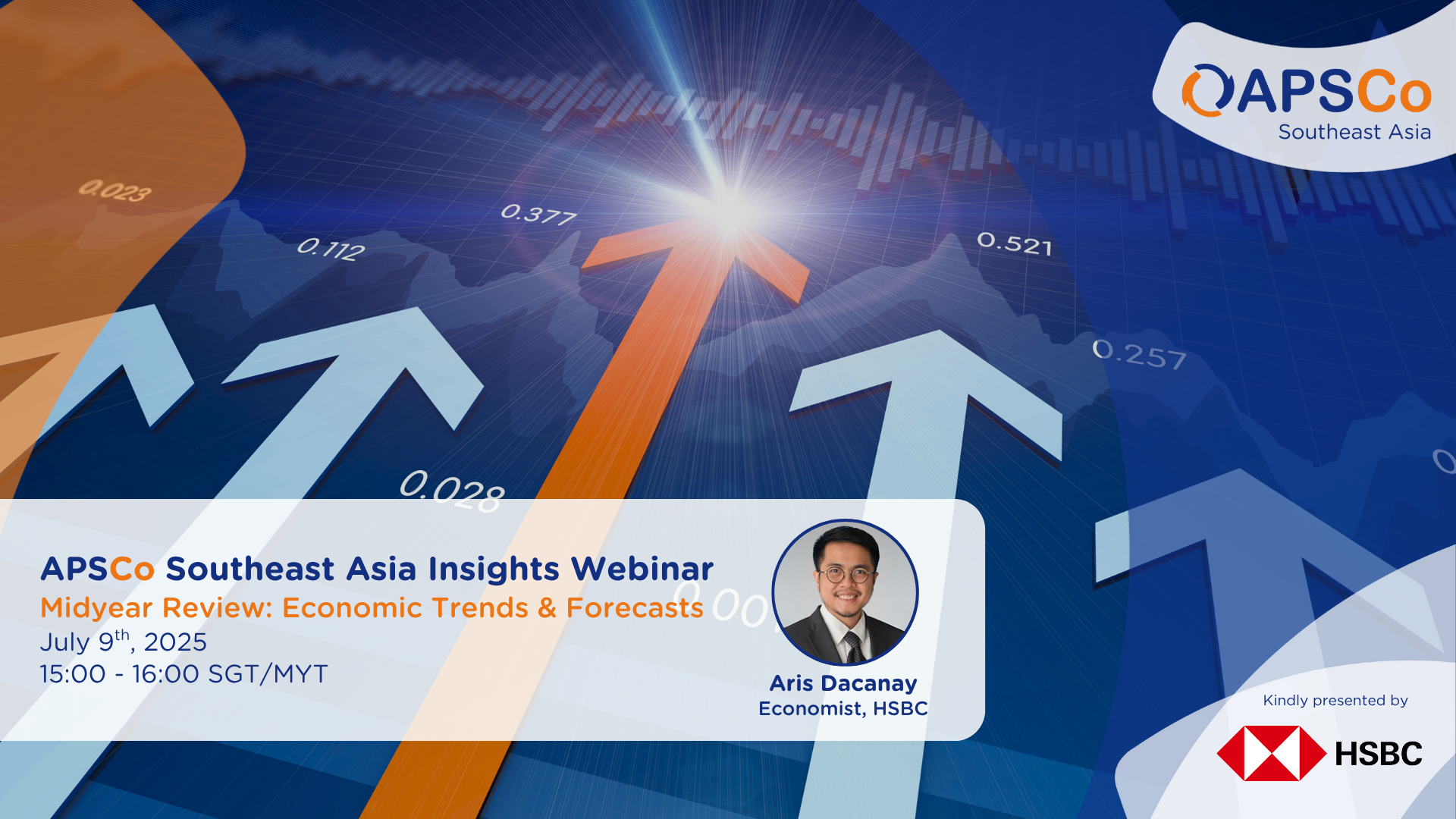 Webinar | Midyear Economic Review: Trends & Forecasts